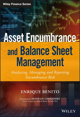 asset encumbrance and balance sheet management
